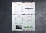 Bosch CMA585M.0, CMA583M.0, CMA583M.1 Microwave compatible fascia sticker set x2. (image for) Bosch CMA585M.0, CMA583M.0, CMA583M.1 Microwave compatible fascia sticker set x2.