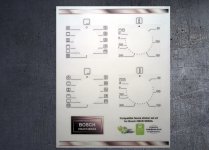 (image for) Bosch HBA574BSOA Compatible fascia oven stickers x2.